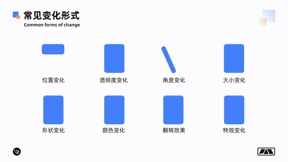 萬(wàn)字長(zhǎng)文！幫你掌握網(wǎng)頁(yè)端交互創(chuàng)意 99% 的玩法！