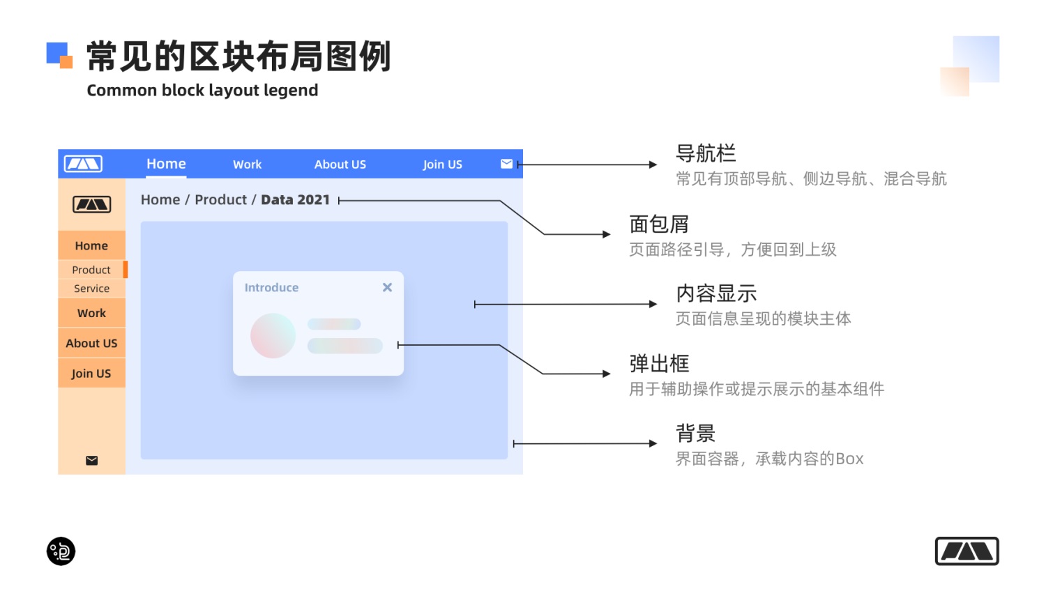 萬(wàn)字長(zhǎng)文！幫你掌握網(wǎng)頁(yè)端交互創(chuàng)意 99% 的玩法！