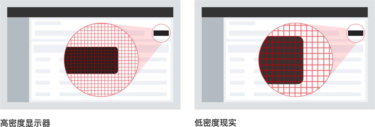 大廠高手出品！中臺(tái)組件設(shè)計(jì)指南：系統(tǒng)布局