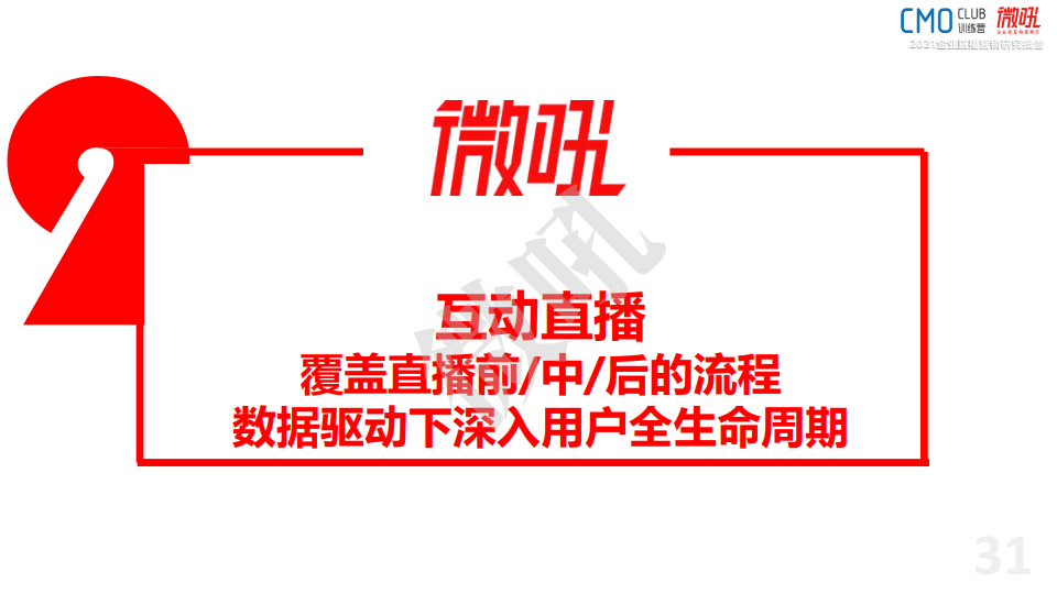 微吼：2021年中國企業(yè)直播營銷策略白皮書(圖31)