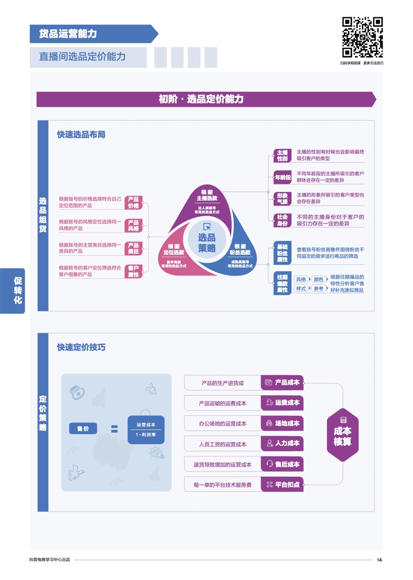 抖音電商學(xué)習(xí)中心：商家能力項經(jīng)營指南(圖16)