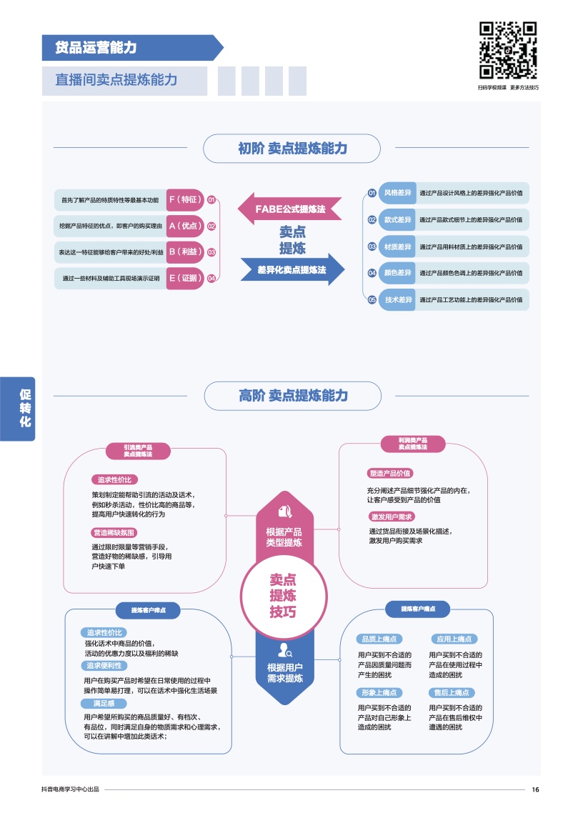 抖音電商學(xué)習(xí)中心：商家能力項經(jīng)營指南(圖18)