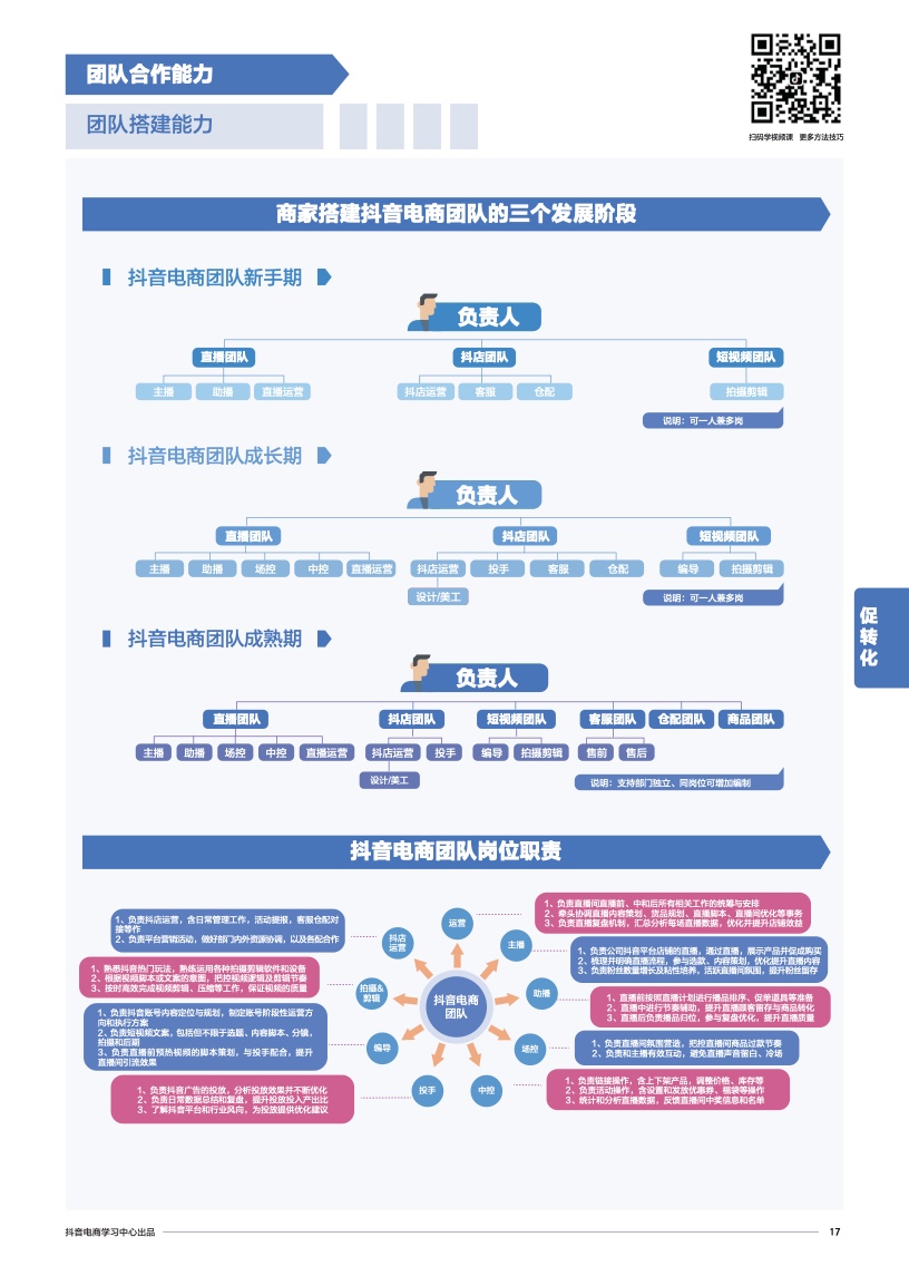 抖音電商學(xué)習(xí)中心：商家能力項經(jīng)營指南(圖19)