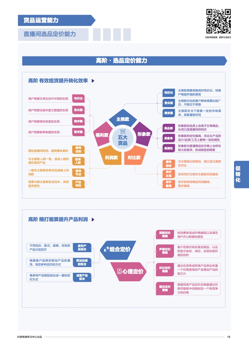 抖音電商學(xué)習(xí)中心：商家能力項經(jīng)營指南(圖17)