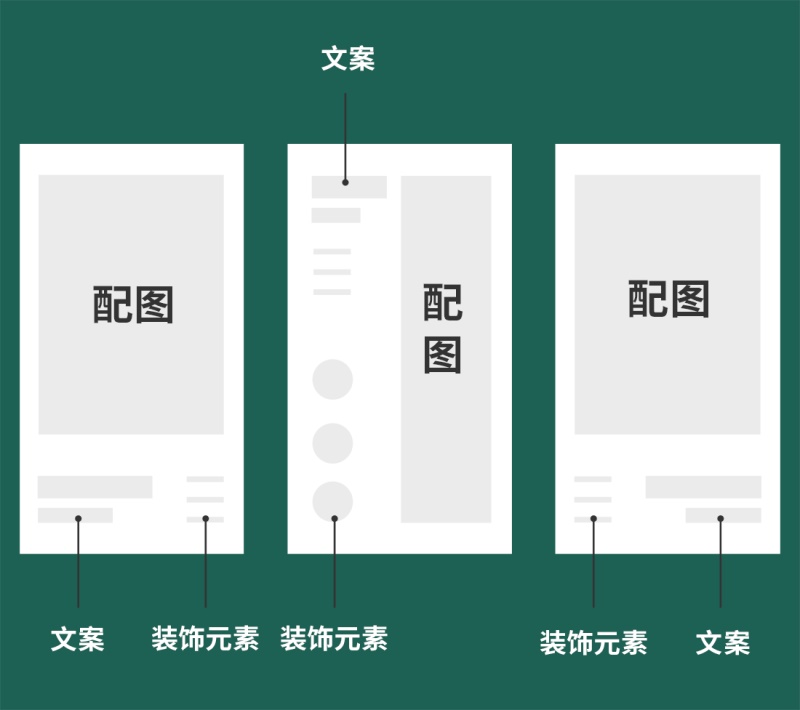 詳情頁設(shè)計不夠出彩，該如何提升？