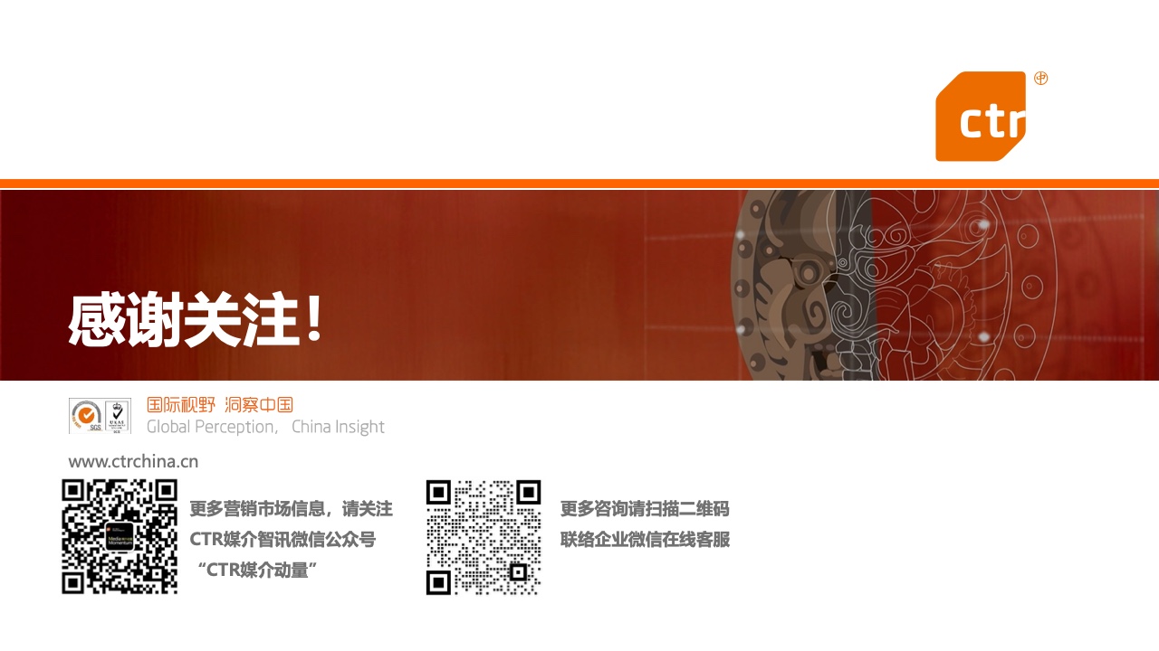 2021年中國(guó)廣告市場(chǎng)報(bào)告(圖58)