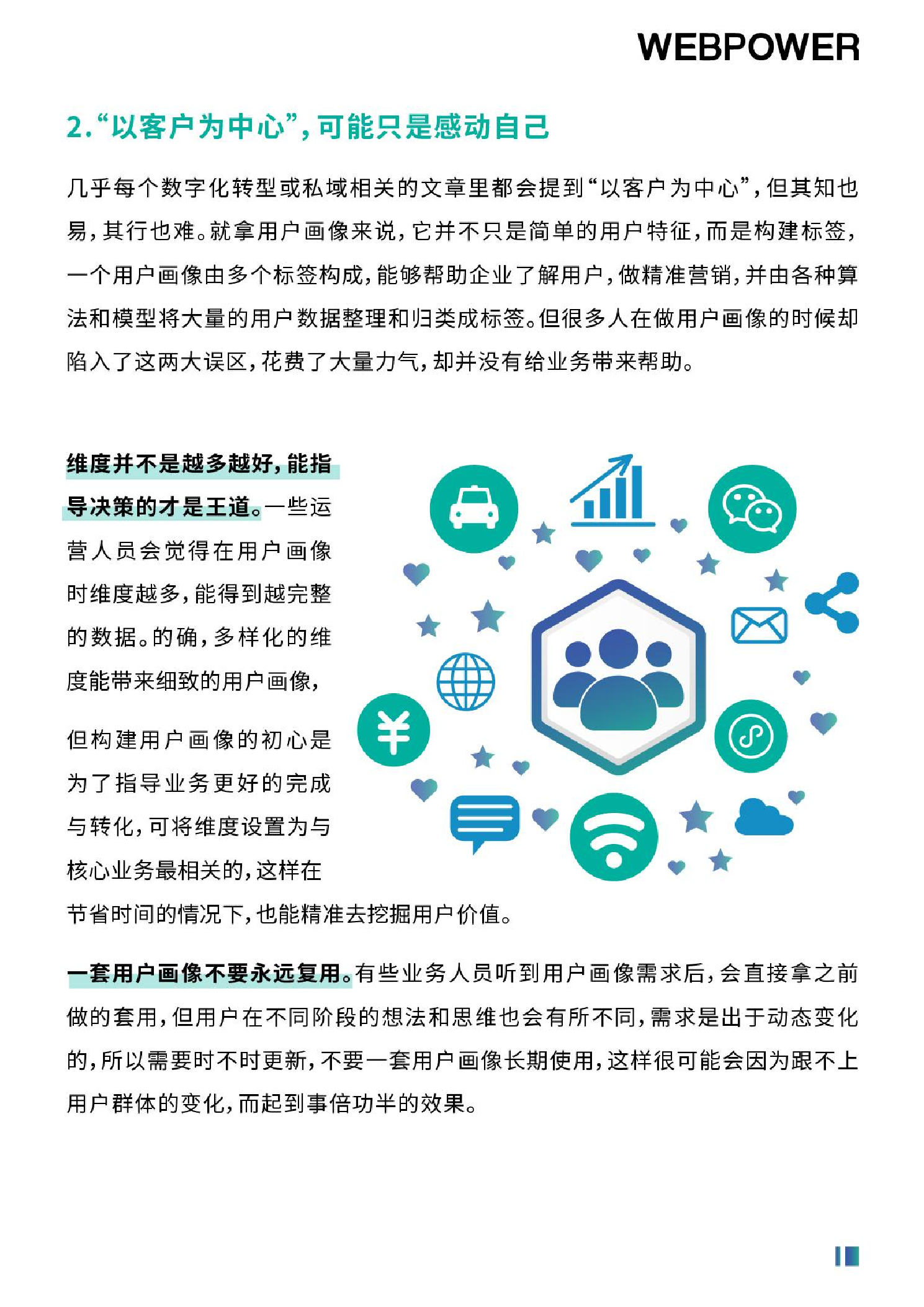 2022年營銷數(shù)字化轉(zhuǎn)型白皮書（圖7）