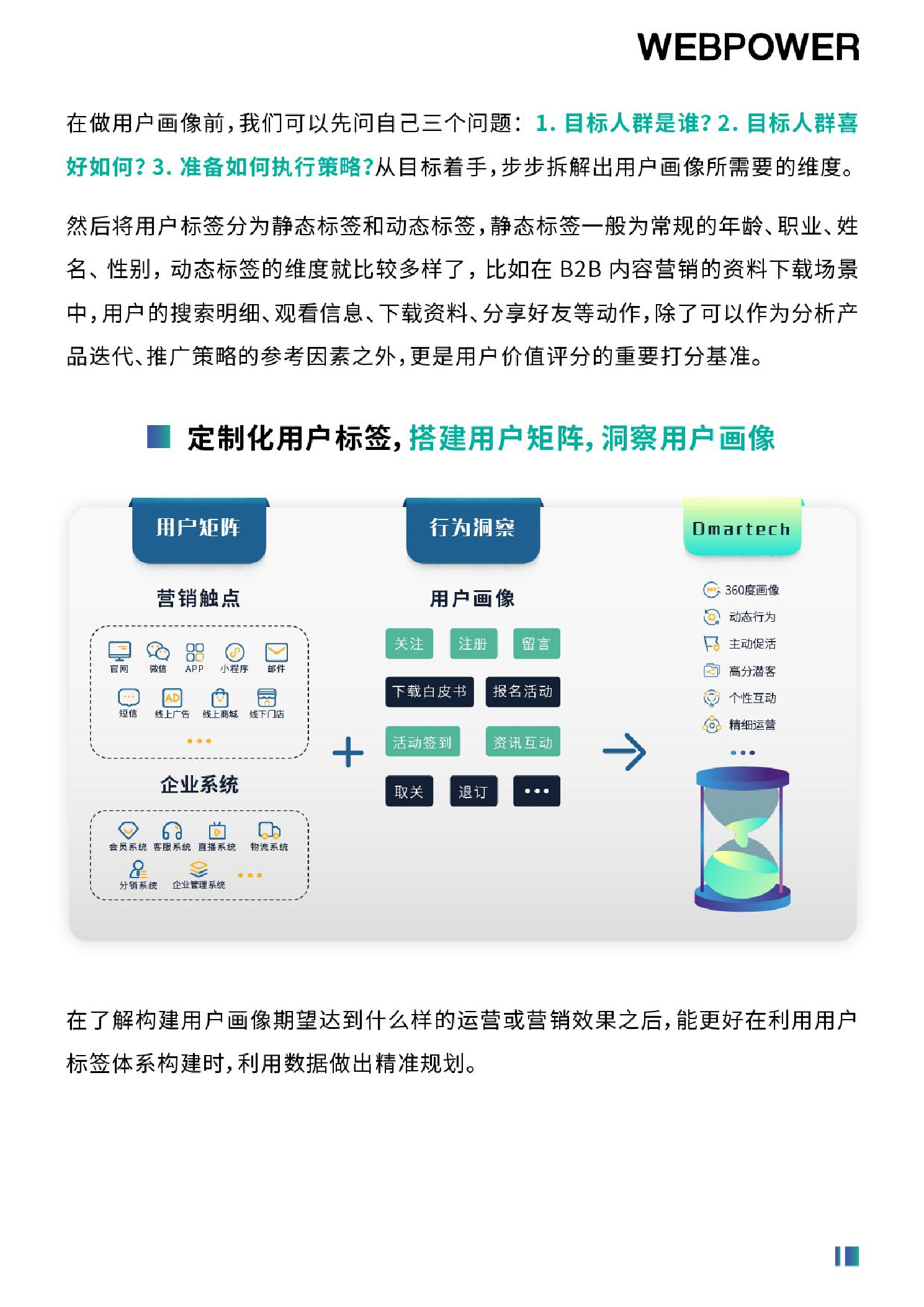 2022年營銷數(shù)字化轉(zhuǎn)型白皮書（圖8）