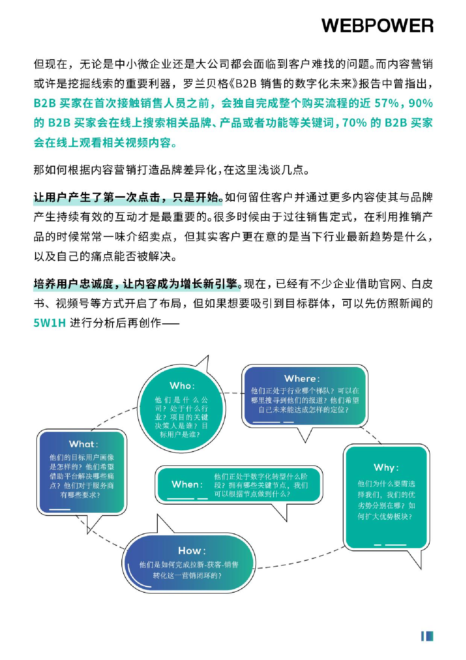 2022年營銷數(shù)字化轉(zhuǎn)型白皮書（圖10）