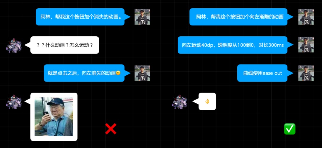 大廠出品！動態(tài)設(shè)計最全交付指南
