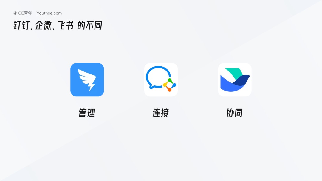 從視覺產品兩方面，分析2022年B端設計的發(fā)展趨勢