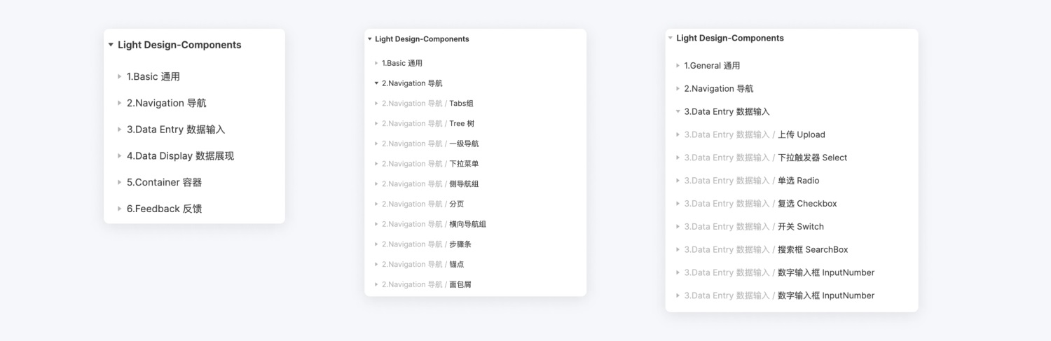 如何用 Figma 搭建系統(tǒng)組件庫？百度MEUX為你詳解(圖8)