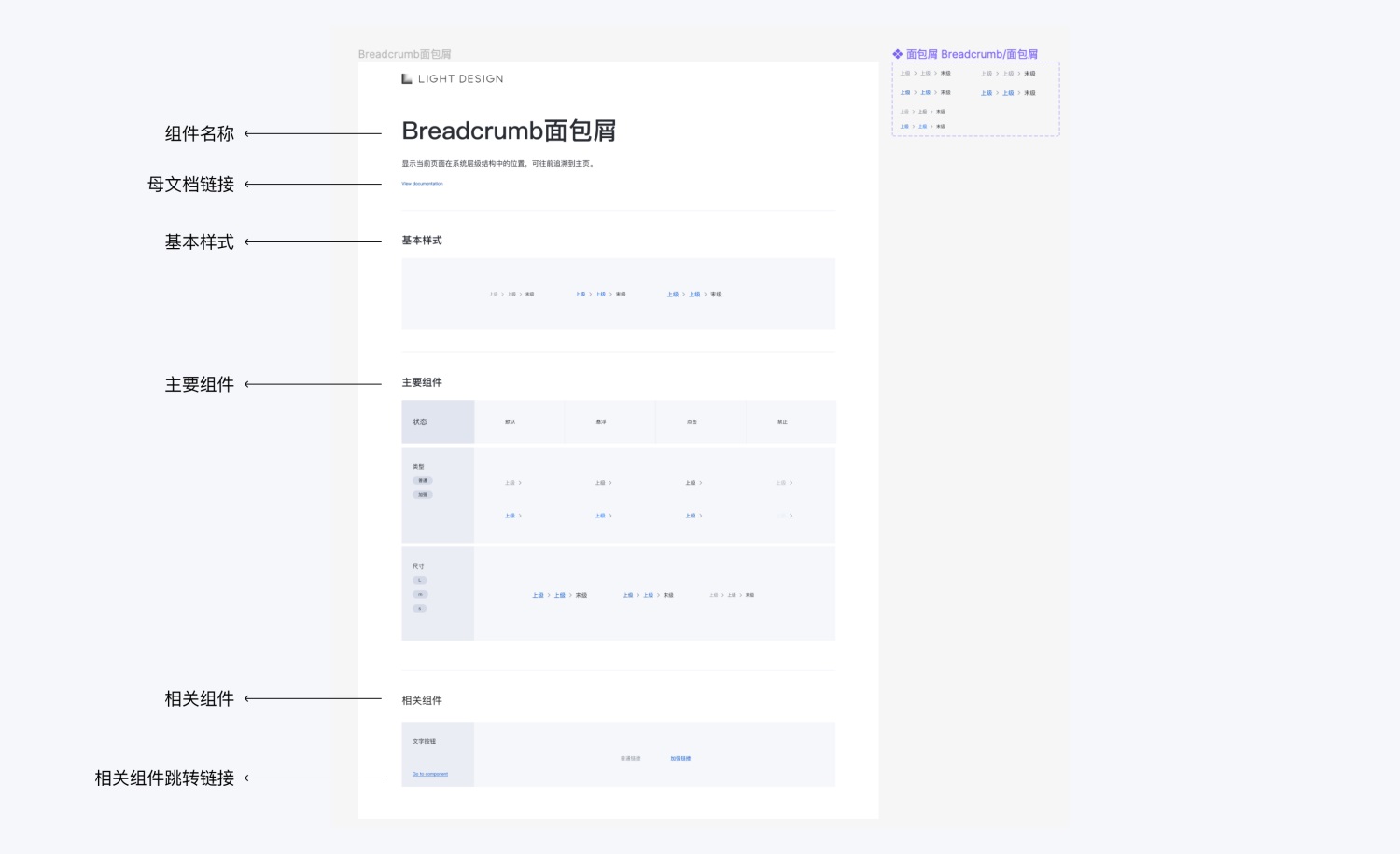 如何用 Figma 搭建系統(tǒng)組件庫？百度MEUX為你詳解(圖16)