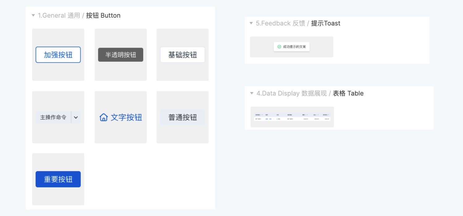 如何用 Figma 搭建系統(tǒng)組件庫？百度MEUX為你詳解(圖14)