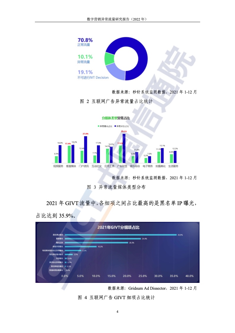 2022年數(shù)字營(yíng)銷異常流量研究報(bào)告(圖10)