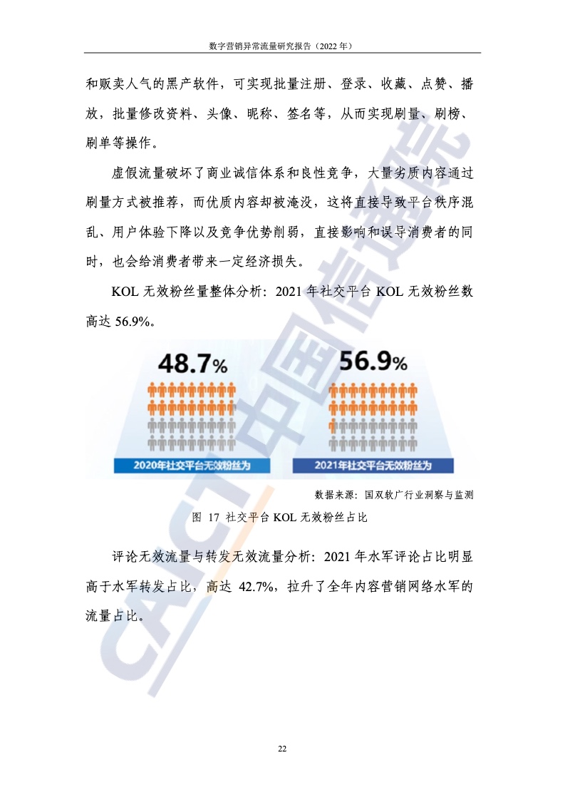 2022年數(shù)字營(yíng)銷異常流量研究報(bào)告(圖28)
