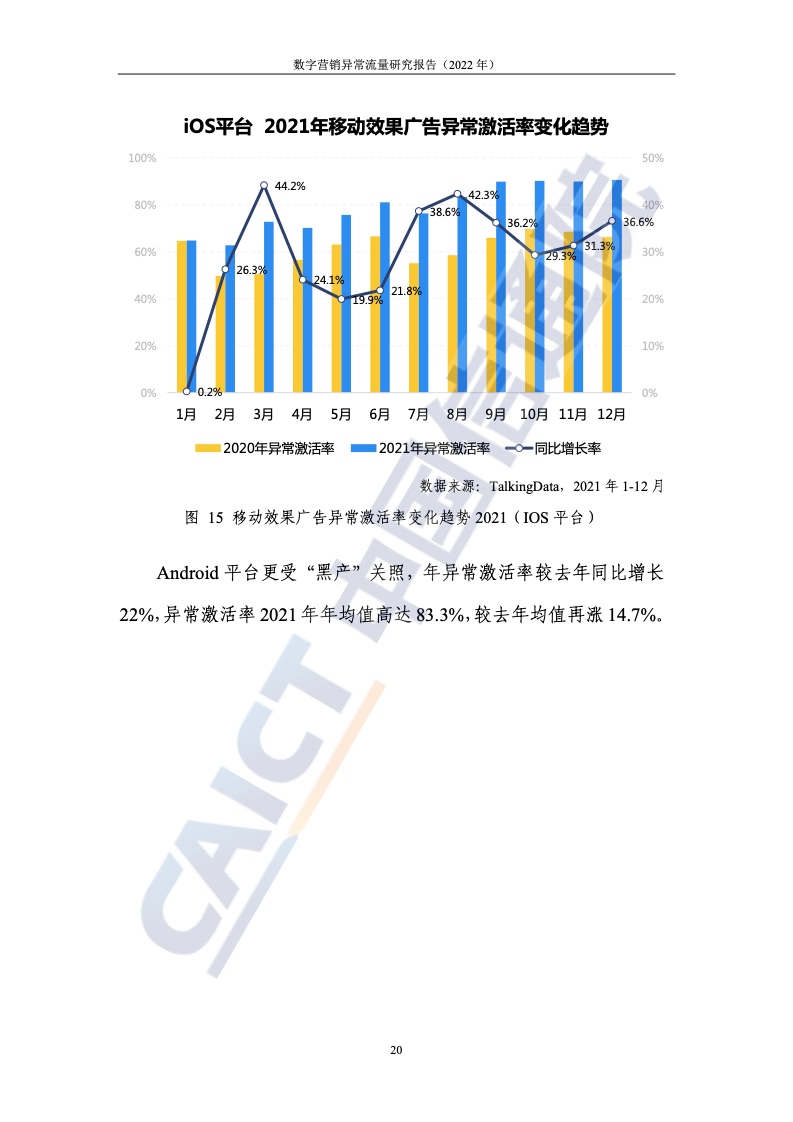 2022年數(shù)字營(yíng)銷異常流量研究報(bào)告(圖26)