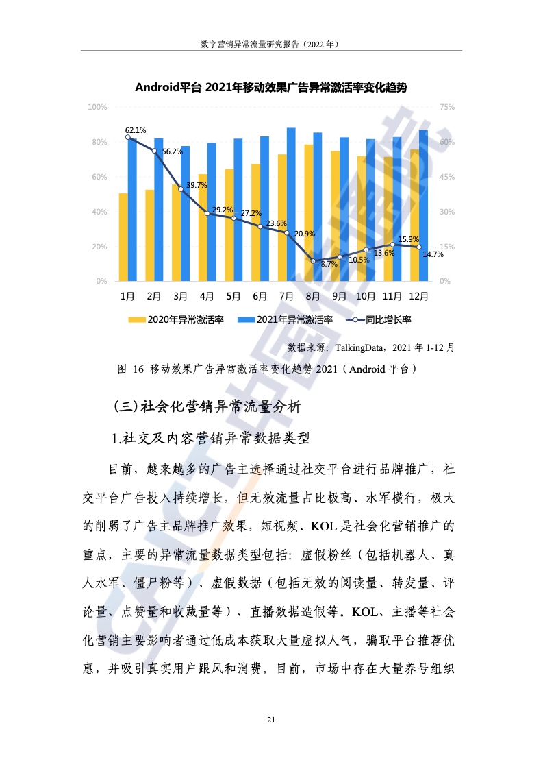 2022年數(shù)字營(yíng)銷異常流量研究報(bào)告(圖27)