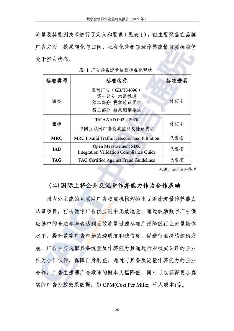 2022年數(shù)字營(yíng)銷異常流量研究報(bào)告(圖32)