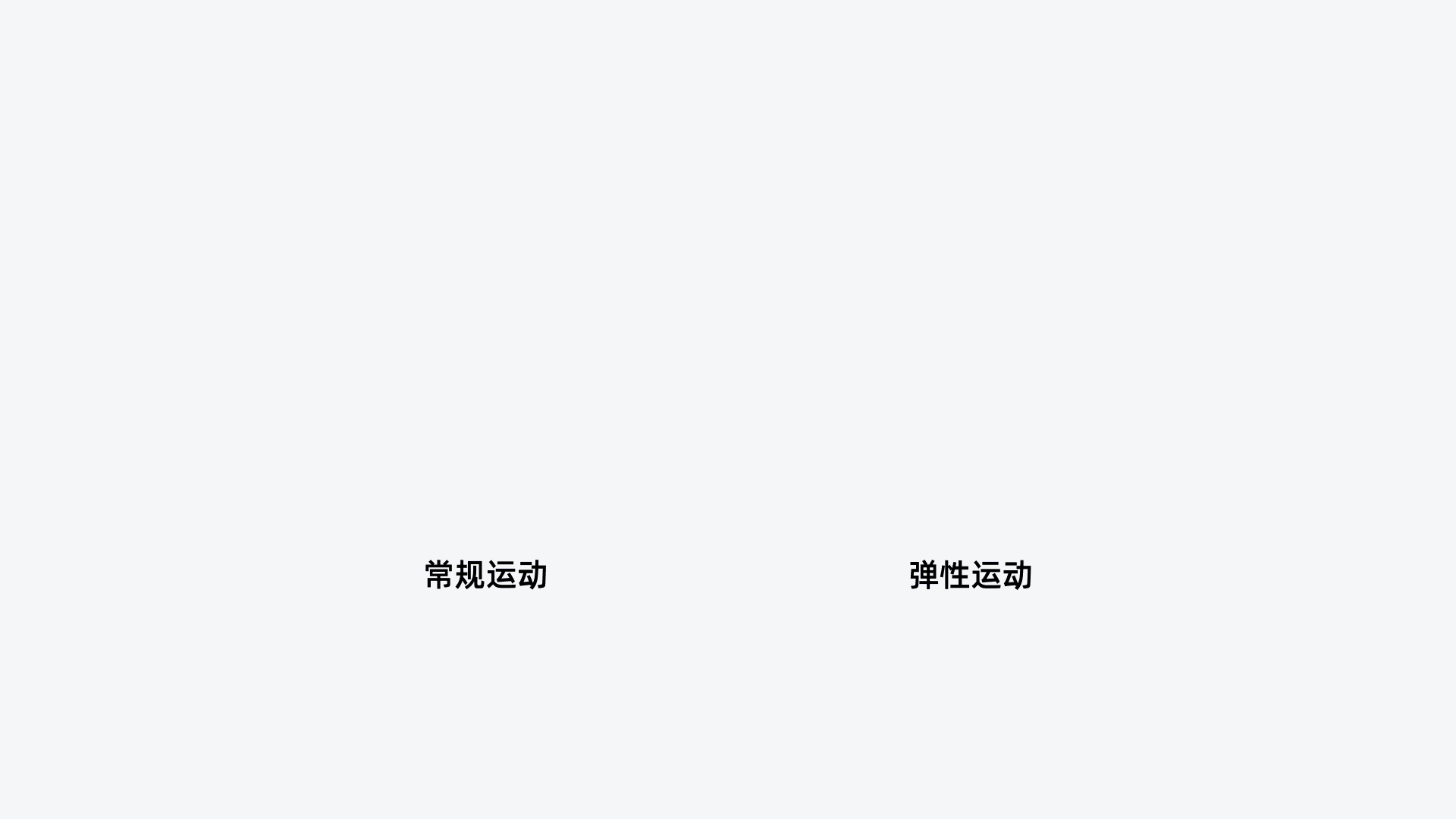 6個讓動效更高級、更耐看的設(shè)計技巧，超多案例參考！