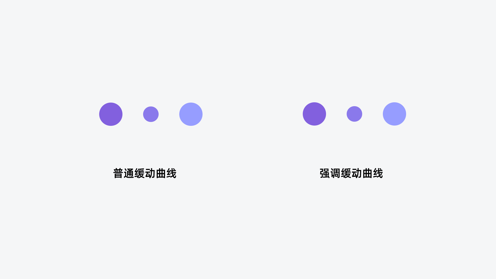 超多案例！6個(gè)讓動(dòng)效更高級(jí)耐看的實(shí)用小技巧