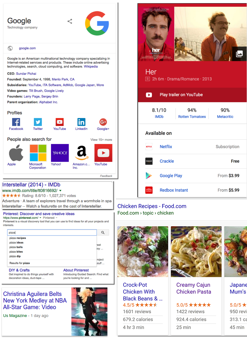 各式各樣的 Google 搜索結(jié)果類型