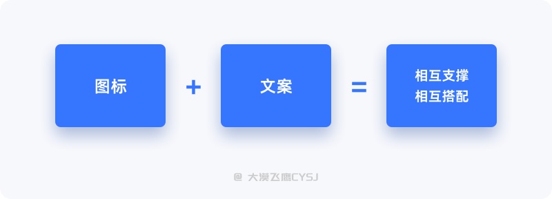 6大章節(jié)！圖標(biāo)設(shè)計(jì)基礎(chǔ)知識(shí)全方位入門指南