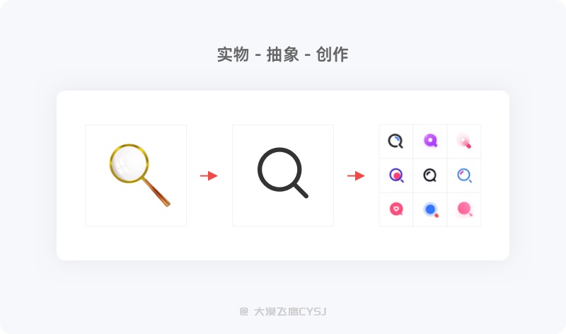 6大章節(jié)！圖標(biāo)設(shè)計(jì)基礎(chǔ)知識(shí)全方位入門指南