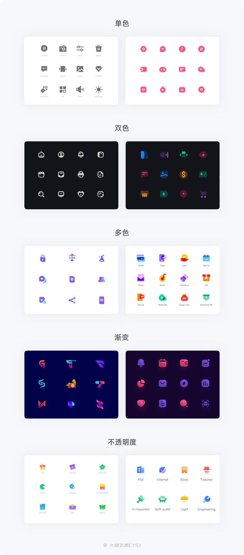 6大章節(jié)！圖標(biāo)設(shè)計(jì)基礎(chǔ)知識(shí)全方位入門指南