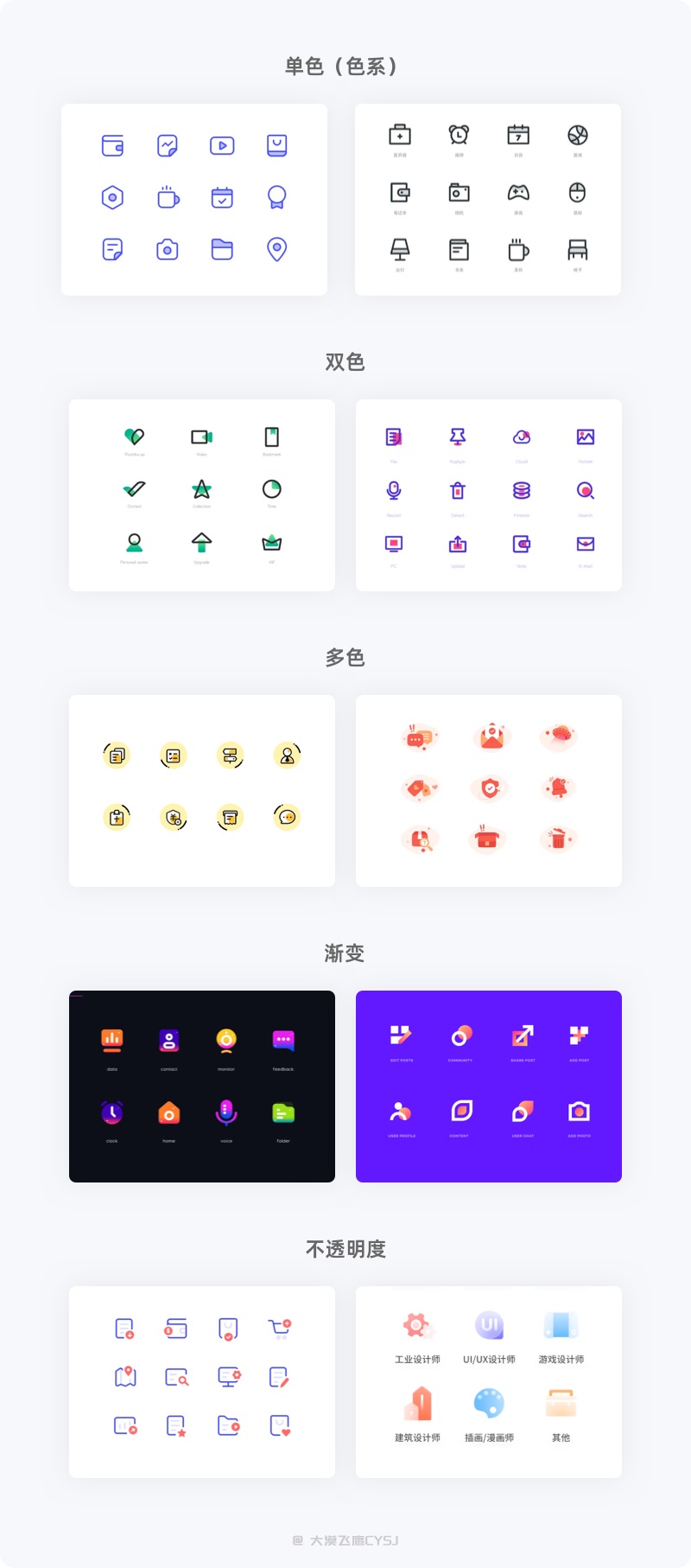 6大章節(jié)！圖標(biāo)設(shè)計(jì)基礎(chǔ)知識(shí)全方位入門指南