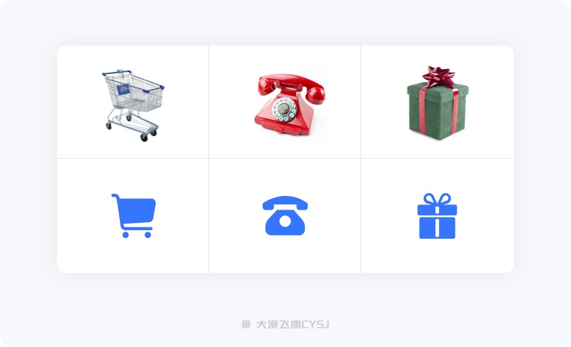 6大章節(jié)！圖標(biāo)設(shè)計(jì)基礎(chǔ)知識(shí)全方位入門指南