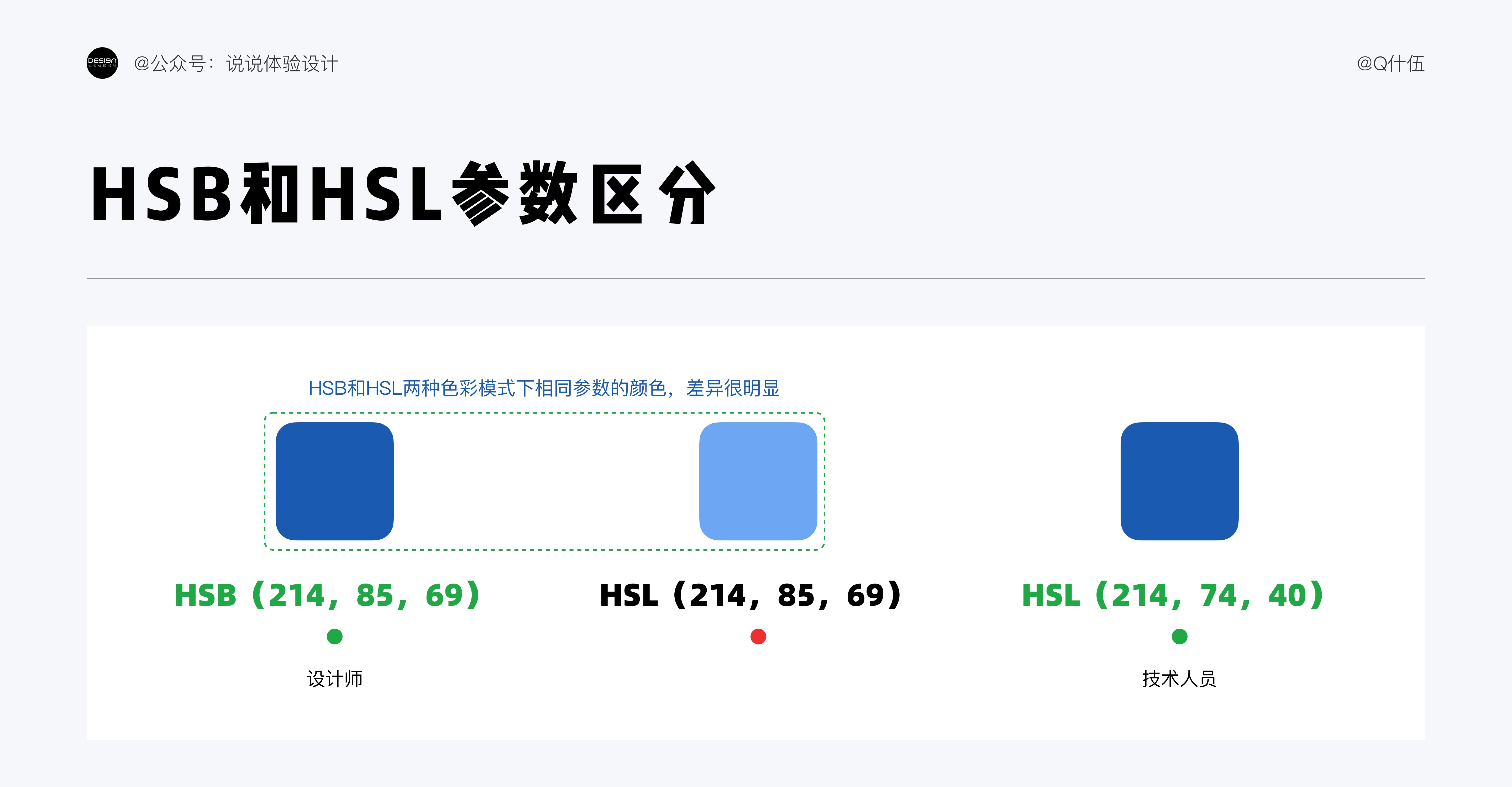 UI設(shè)計(jì)如何配色？4000字干貨幫你提高視覺(jué)設(shè)計(jì)的配色水平！