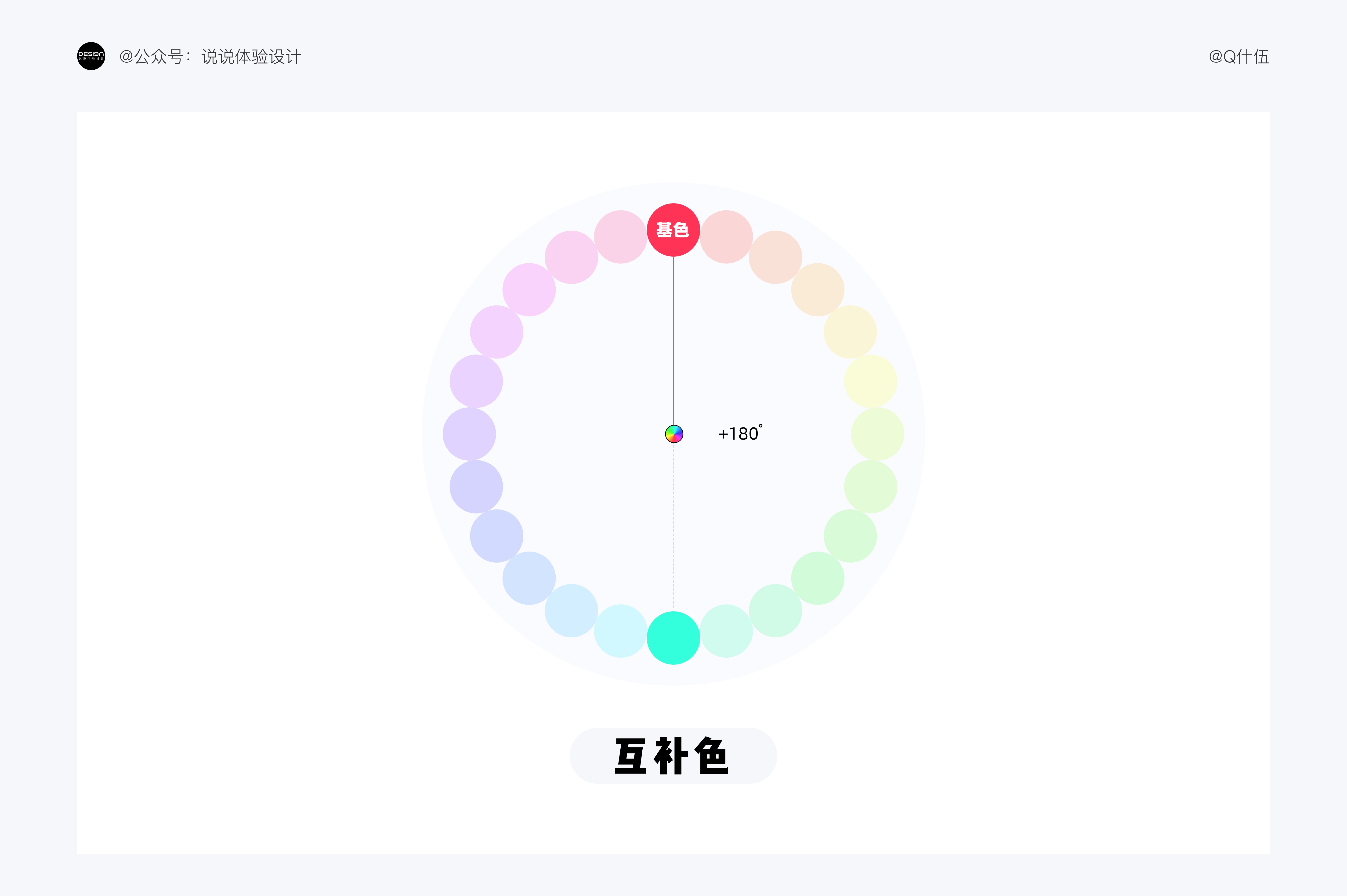 UI設(shè)計(jì)如何配色？4000字干貨幫你提高視覺(jué)設(shè)計(jì)的配色水平！