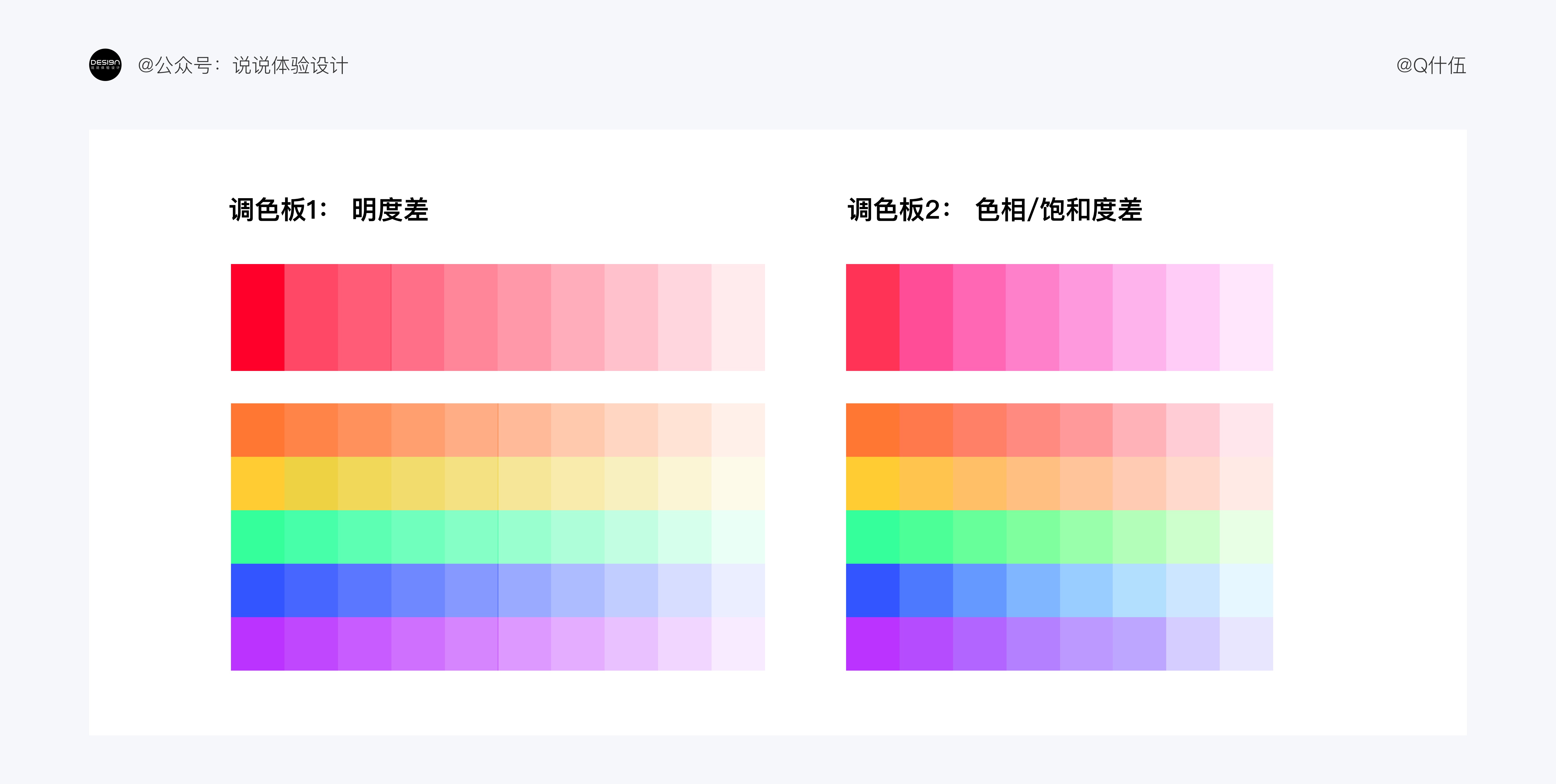 UI設(shè)計(jì)如何配色？4000字干貨幫你提高視覺(jué)設(shè)計(jì)的配色水平！