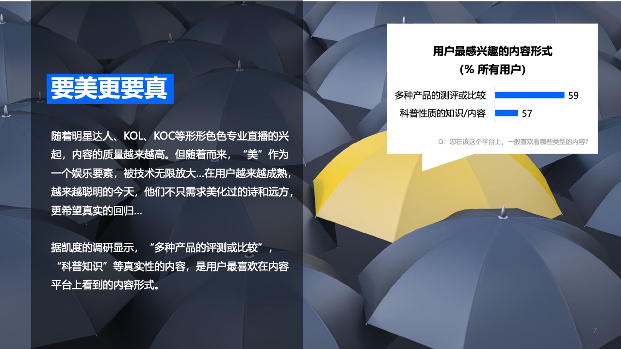 2021年內容營銷平臺價值洞察白皮書(圖7)