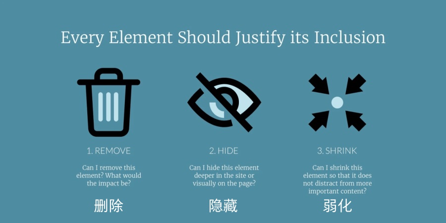 如何設(shè)計(jì)落地頁(yè)，才能獲得更高的轉(zhuǎn)化率？
