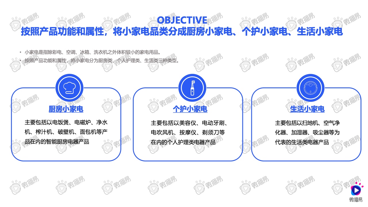 2021小家電品牌社交媒體營銷報告(圖3)