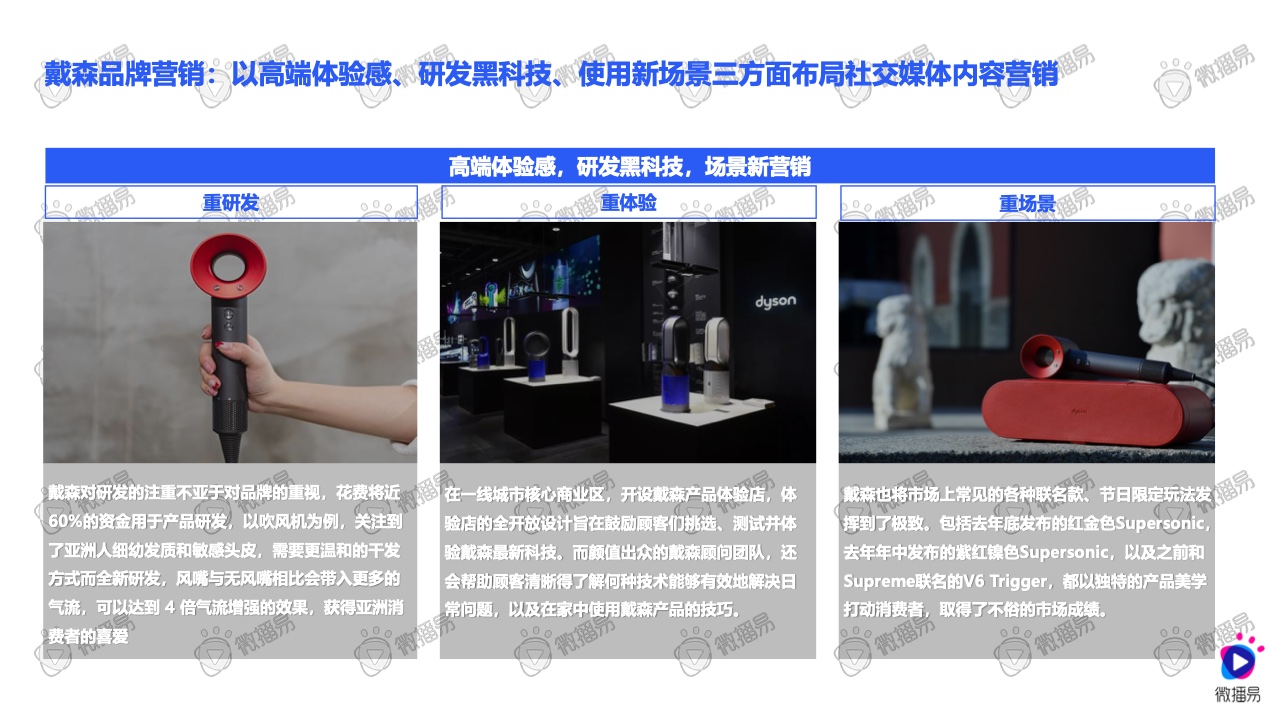 2021小家電品牌社交媒體營銷報告(圖35)