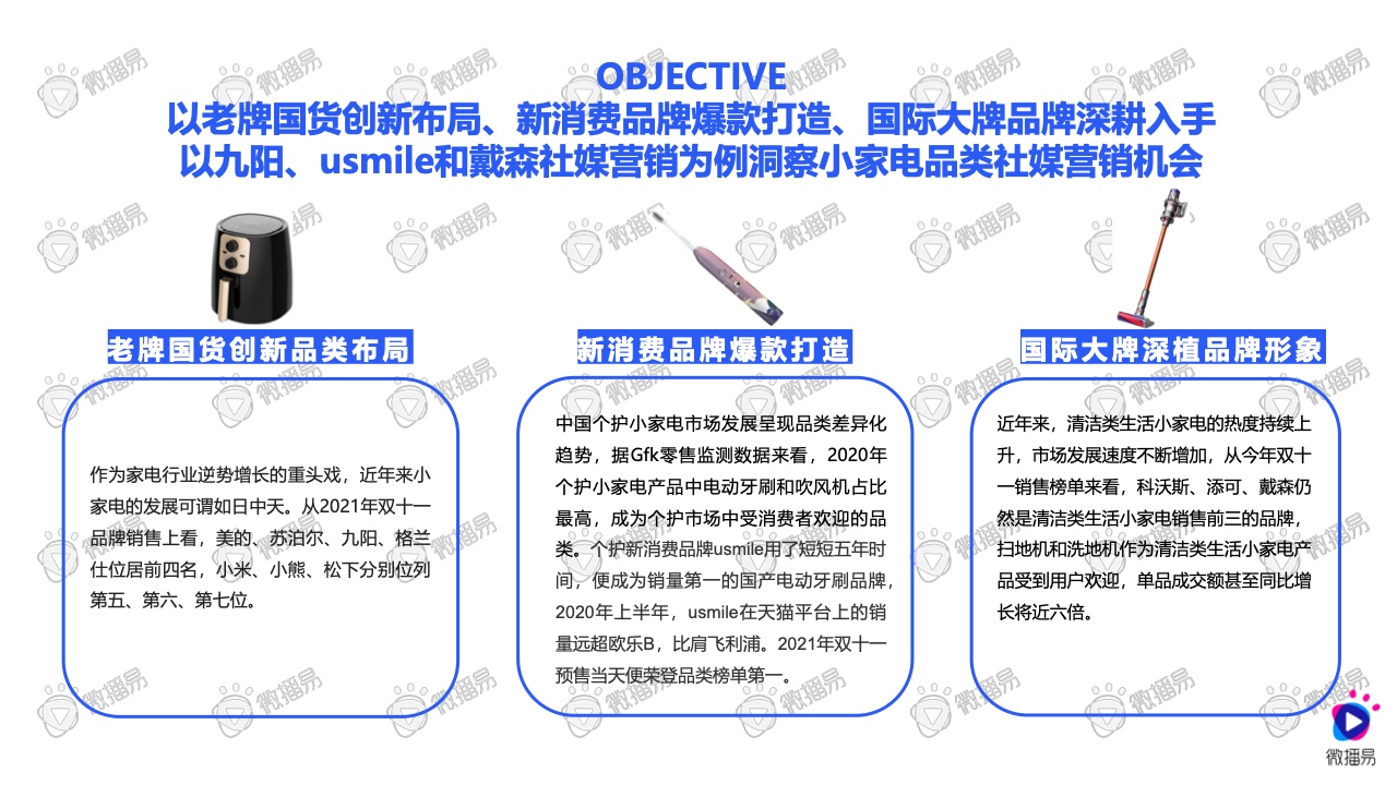 2021小家電品牌社交媒體營銷報告(圖19)