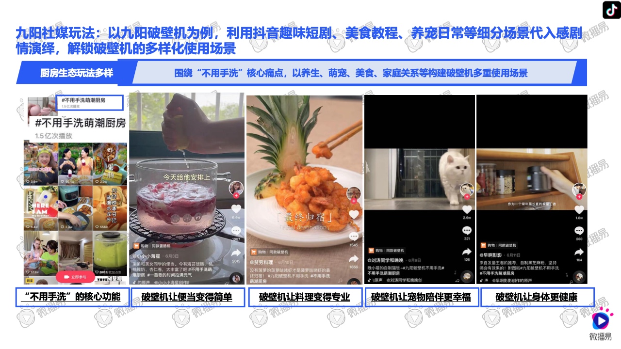 2021小家電品牌社交媒體營銷報告(圖24)