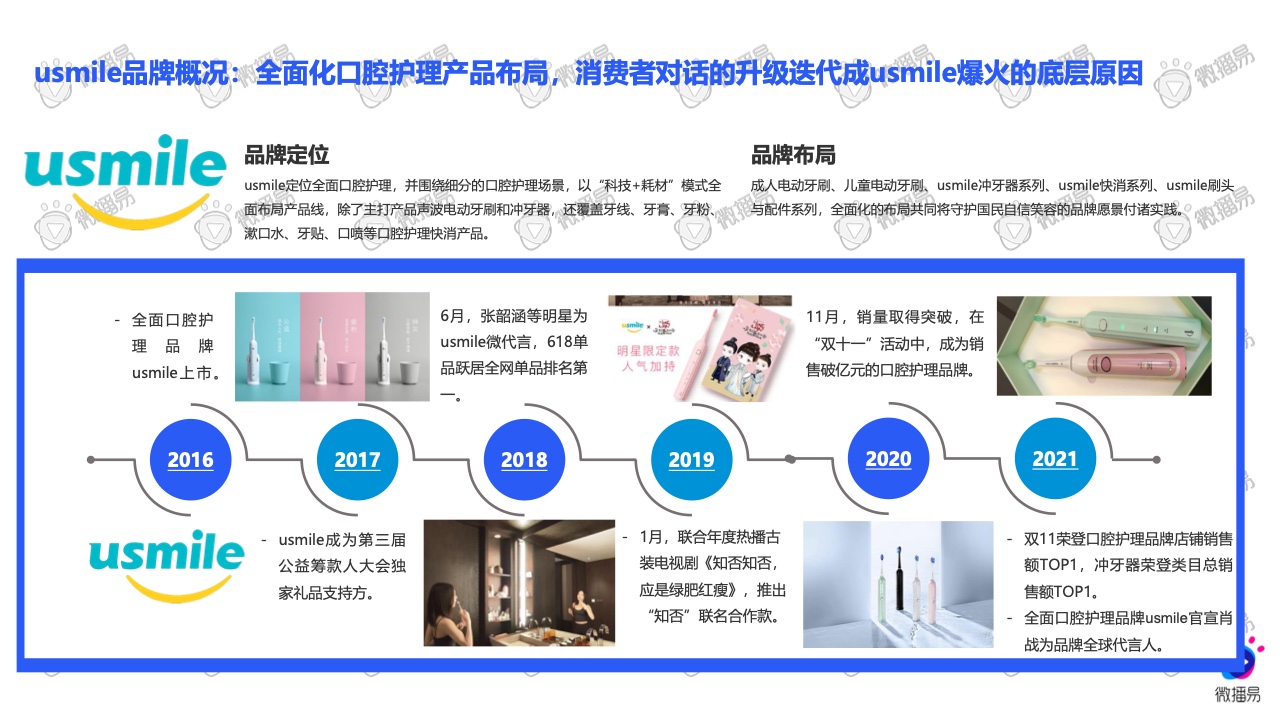 2021小家電品牌社交媒體營銷報告(圖27)