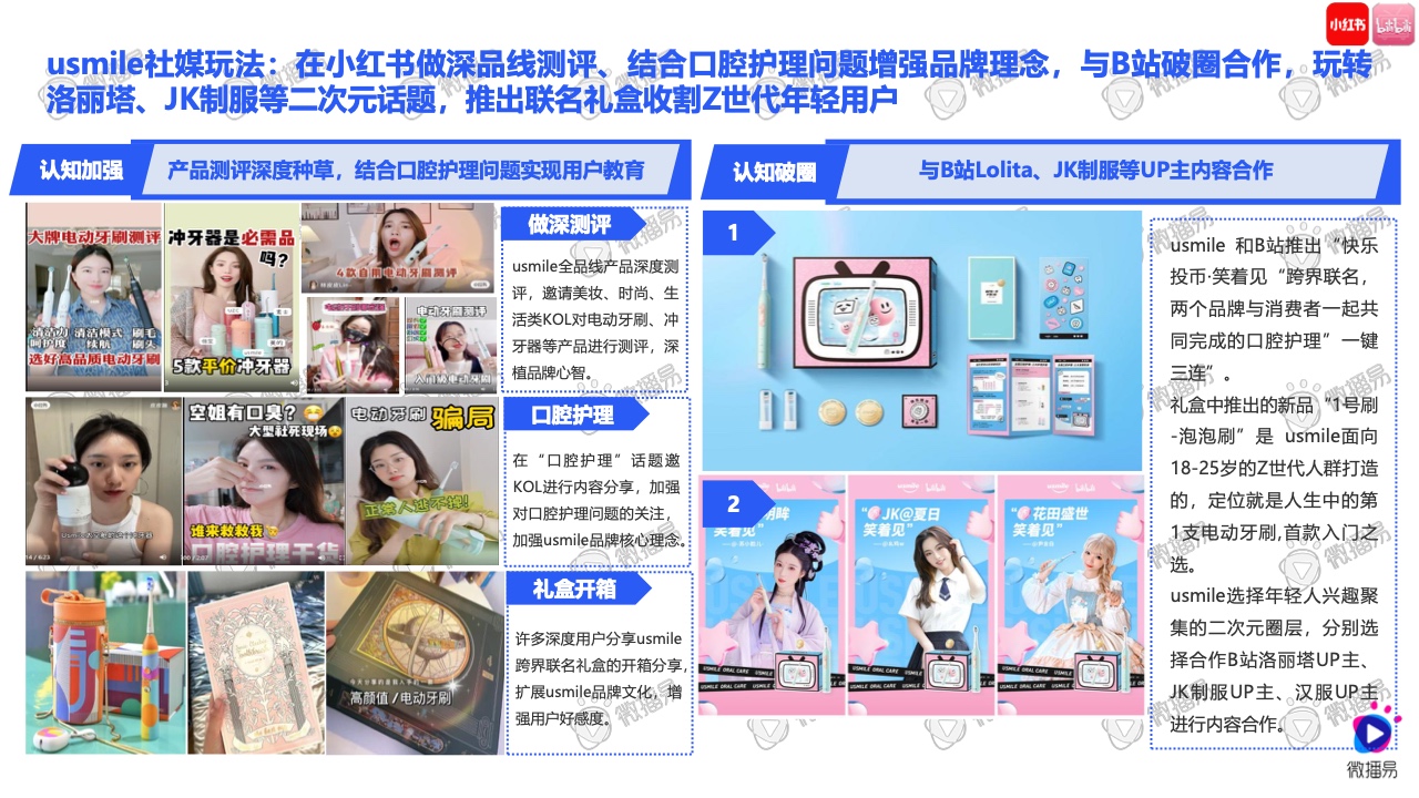 2021小家電品牌社交媒體營銷報告(圖32)