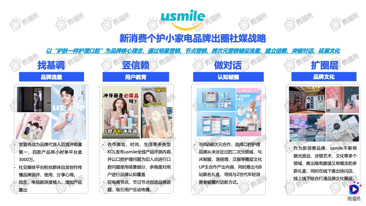 2021小家電品牌社交媒體營銷報告(圖33)