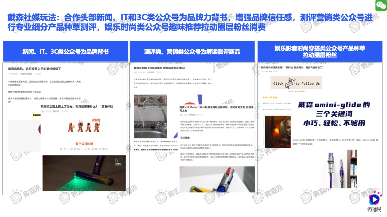 2021小家電品牌社交媒體營銷報告(圖40)