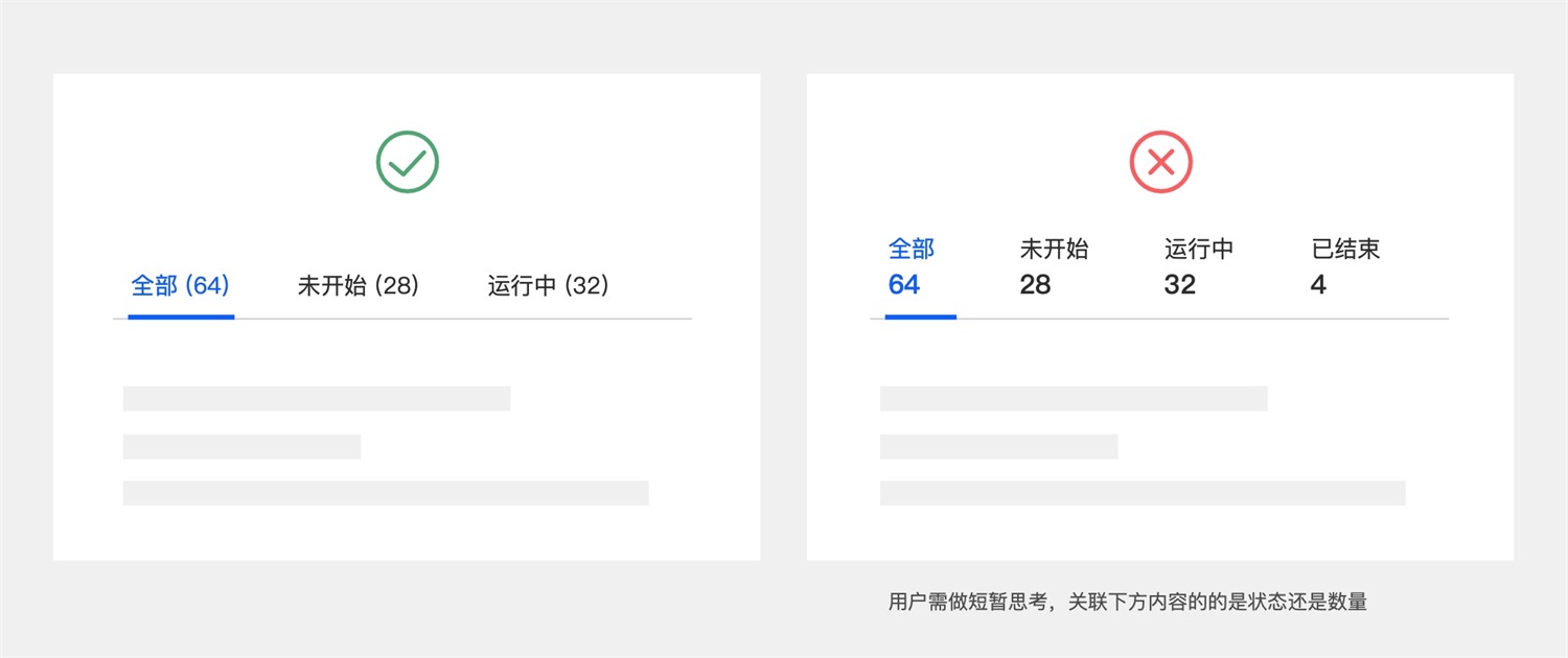 Tabs標(biāo)簽頁如何設(shè)計？詳解10個Tabs標(biāo)簽頁設(shè)計方法
