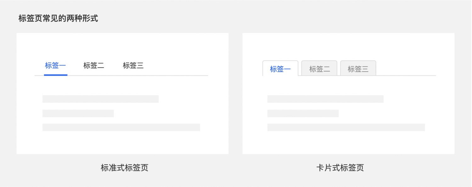 Tabs標(biāo)簽頁如何設(shè)計？詳解10個Tabs標(biāo)簽頁設(shè)計方法