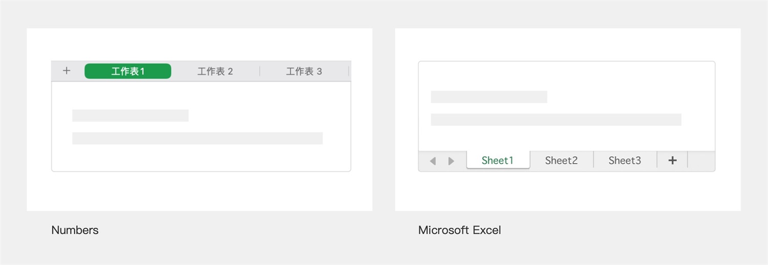 Tabs標(biāo)簽頁如何設(shè)計？詳解10個Tabs標(biāo)簽頁設(shè)計方法
