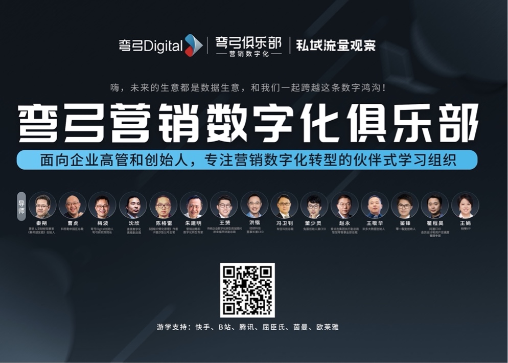 2021中國(guó)營(yíng)銷數(shù)字化發(fā)展報(bào)告(圖2)