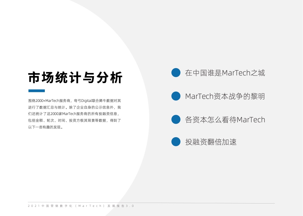 2021中國(guó)營(yíng)銷數(shù)字化發(fā)展報(bào)告(圖20)