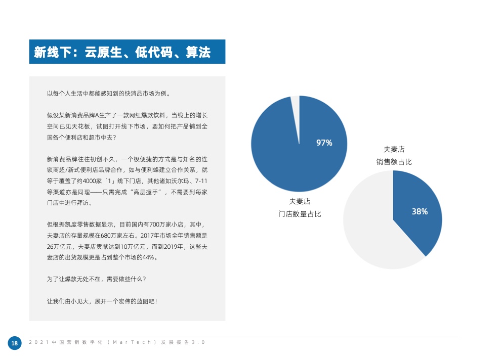 2021中國(guó)營(yíng)銷數(shù)字化發(fā)展報(bào)告(圖28)